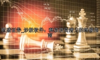 炒股软件：释放投资潜力的终极指南